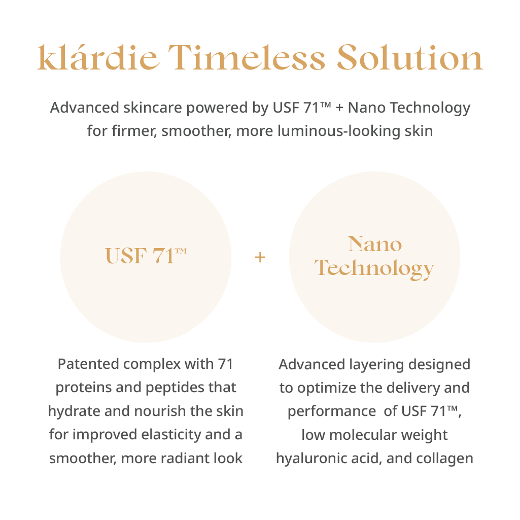 klárdie Timeless Cellup Cream